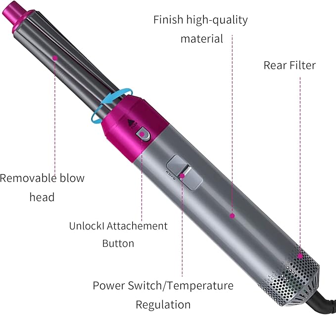 ʜᴏᴍᴇ ᴢᴇɴɪᴛʜ™ Hot Hair Brush 5 in 1 – فرشاة الشعر الساخنة 5 في 1