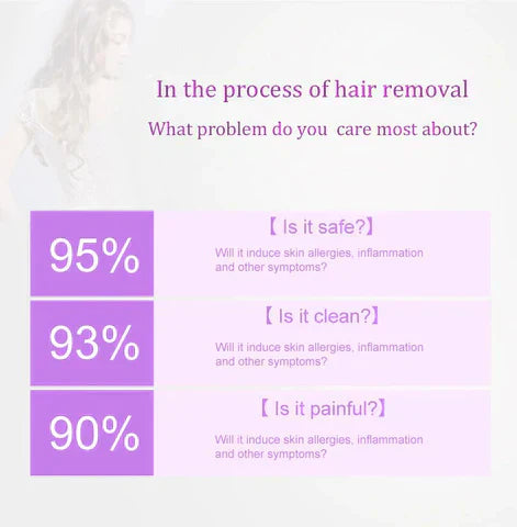 ʜᴏᴍᴇ ᴢᴇɴɪᴛʜ™Purple Epilator – آلة إزالة الشعر البنفسجية