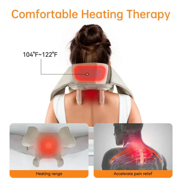 ʜᴏᴍᴇ ᴢᴇɴɪᴛʜ™™ Kneading Massager (Shoulder and Neck) – مدلك عجن للكتف والرقبة