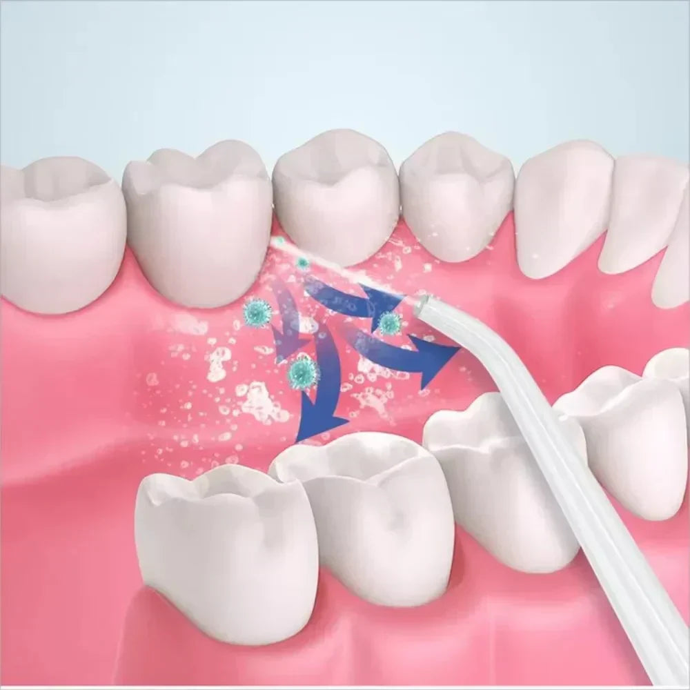 ʜᴏᴍᴇ ᴢᴇɴɪᴛʜ™3 In 1 Oral Irrigatorجهاز ري الفم 3 في 1