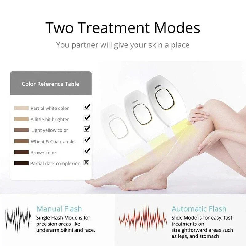 ʜᴏᴍᴇ ᴢᴇɴɪᴛʜ™ IPL Laser Hair Removal – جهاز إزالة الشعر بالليزر IPL